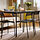 SANDSBERG table