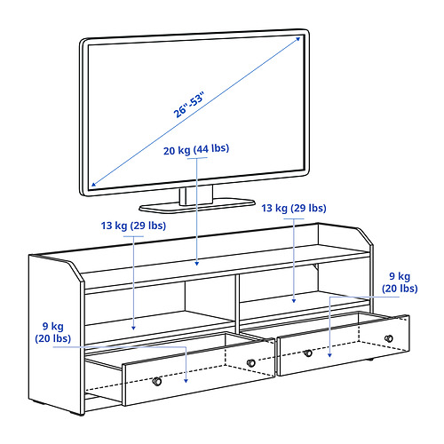HAUGA Measurement Illustration