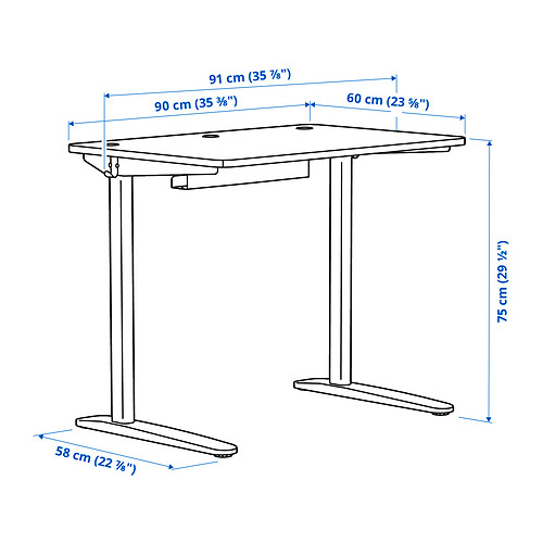 RELATERA Measurement Illustration