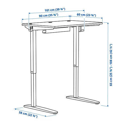 RELATERA Measurement Illustration