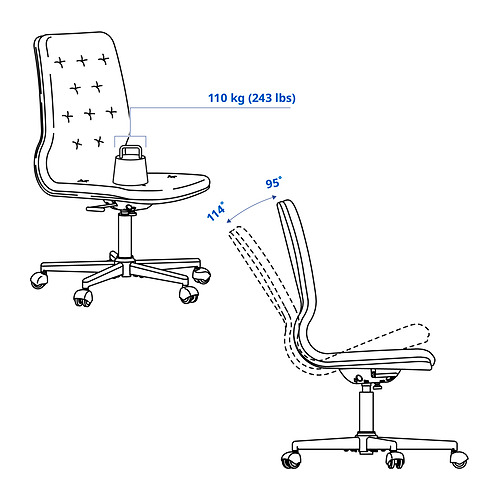 MULLFJÄLLET Measurement Illustration