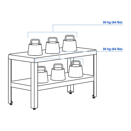 KOLBJÖRN Measurement Illustration