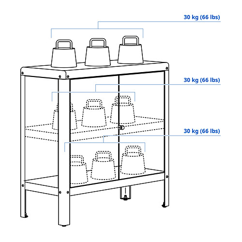 KOLBJÖRN Measurement Illustration