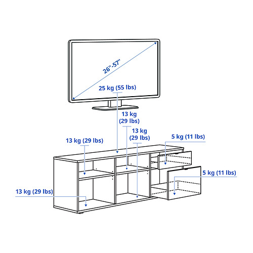 VIHALS Measurement Illustration