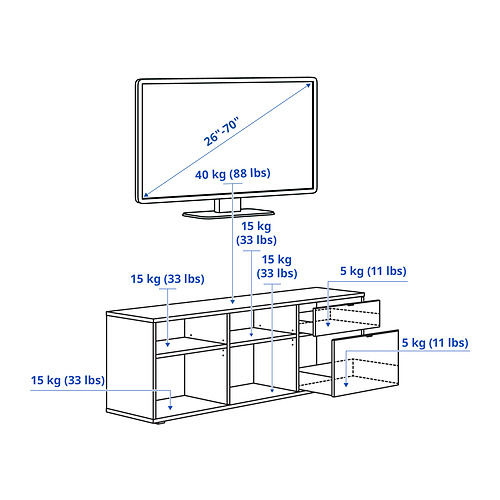 VIHALS Measurement Illustration