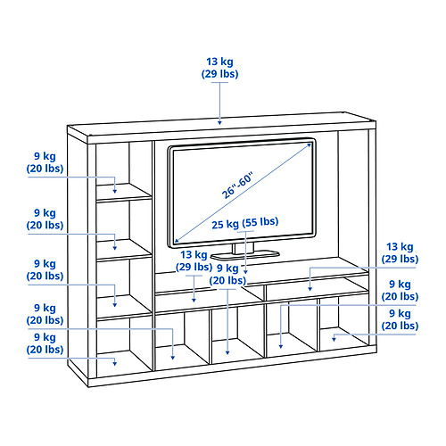 LAPPLAND Measurement Illustration
