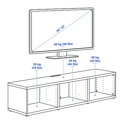 BESTÅ Measurement Illustration