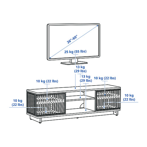 FRYKSÅS Measurement Illustration