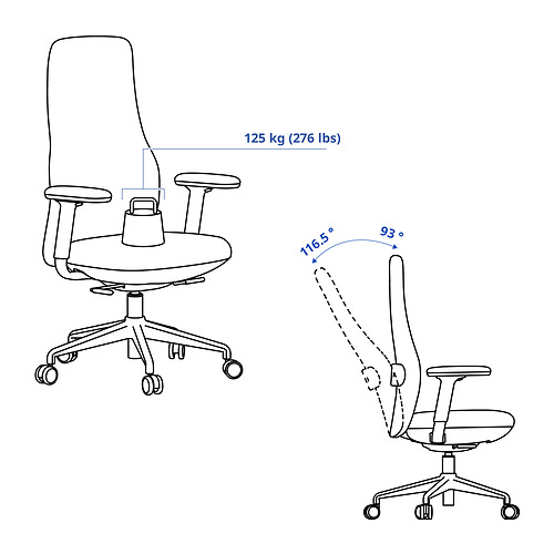 GRÖNFJÄLL Measurement Illustration