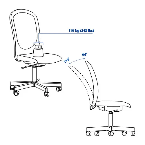FLINTAN Measurement Illustration
