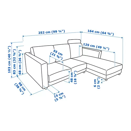 VIMLE Measurement Illustration