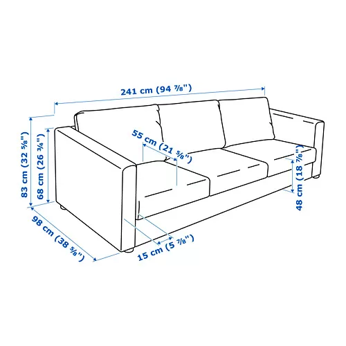 VIMLE Measurement Illustration