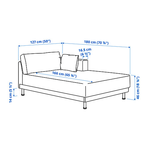 UPPÅKRA Measurement Illustration