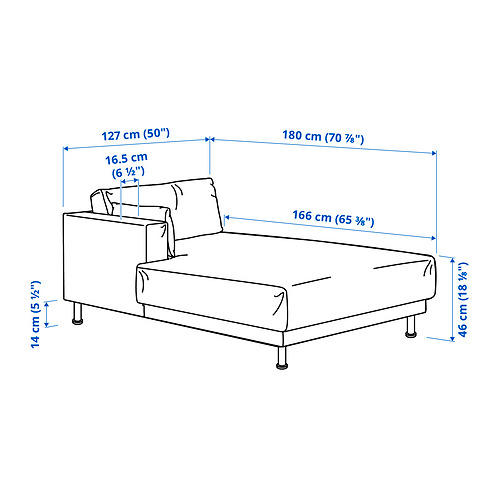 UPPÅKRA Measurement Illustration