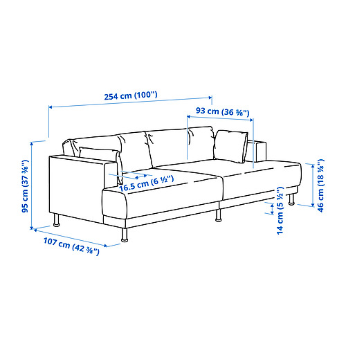 UPPÅKRA Measurement Illustration