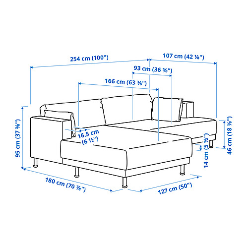 UPPÅKRA Measurement Illustration