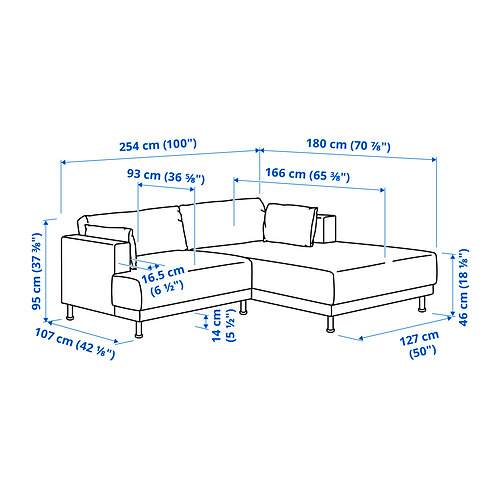 UPPÅKRA Measurement Illustration