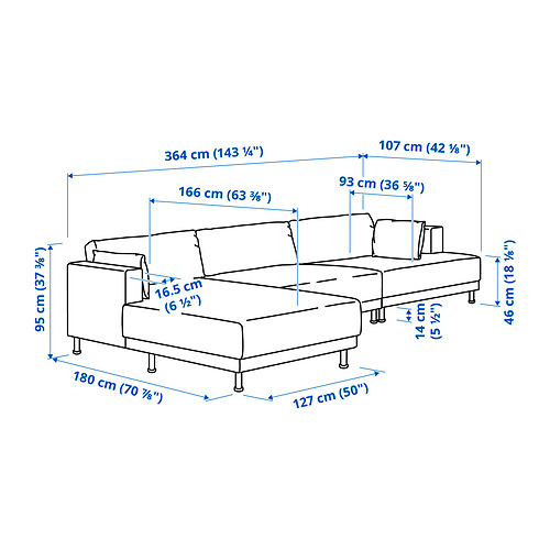 UPPÅKRA Measurement Illustration