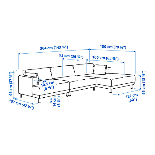 UPPÅKRA Measurement Illustration