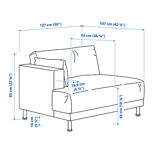 UPPÅKRA Measurement Illustration