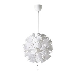 Best Pendant Lamps