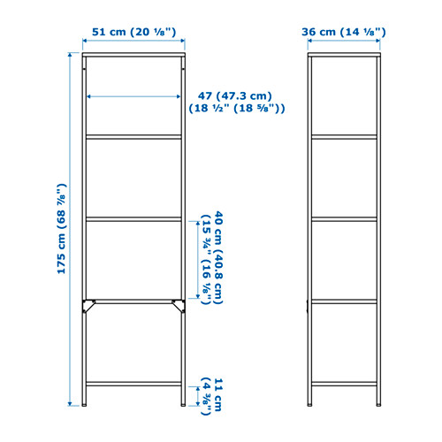 VITTSJÖ Measurement Illustration