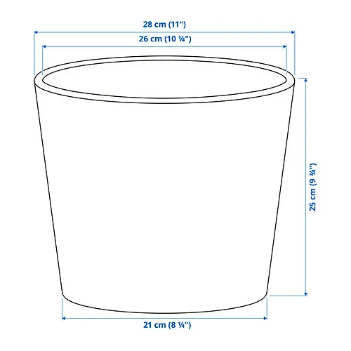 SOJABÖNA Measurement Illustration