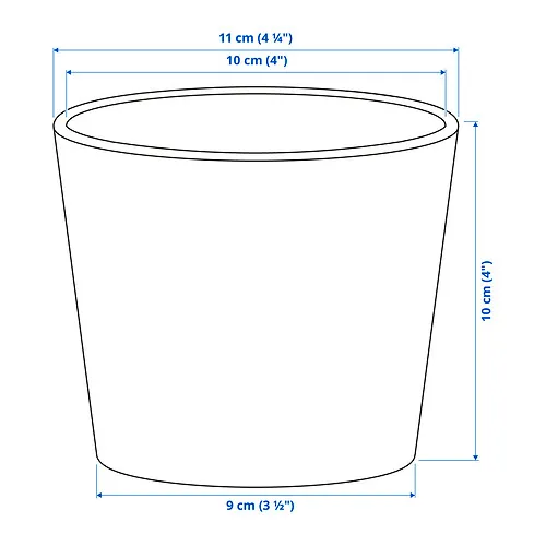 SOJABÖNA Measurement Illustration