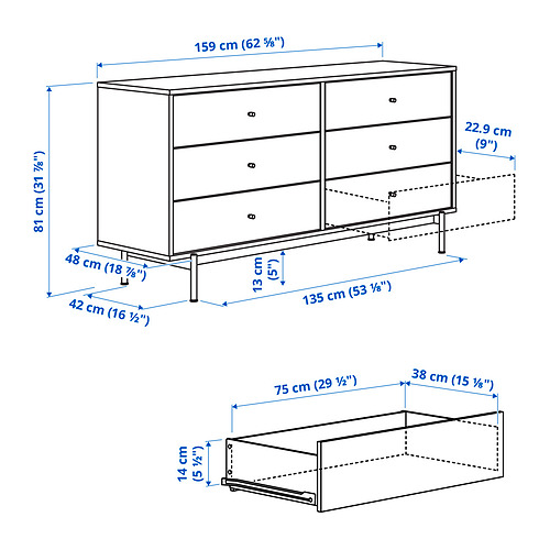 RÅDMANSÖ Measurement Illustration