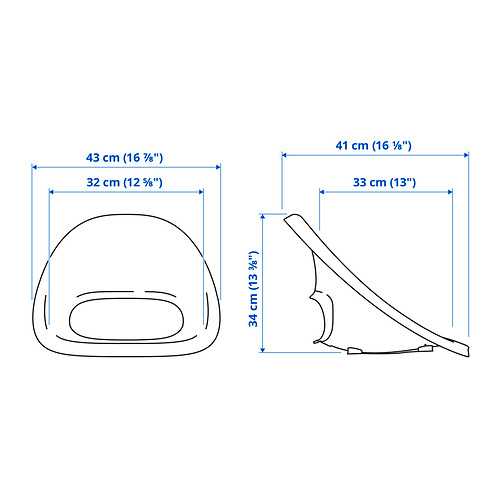 LOBERGET Measurement Illustration
