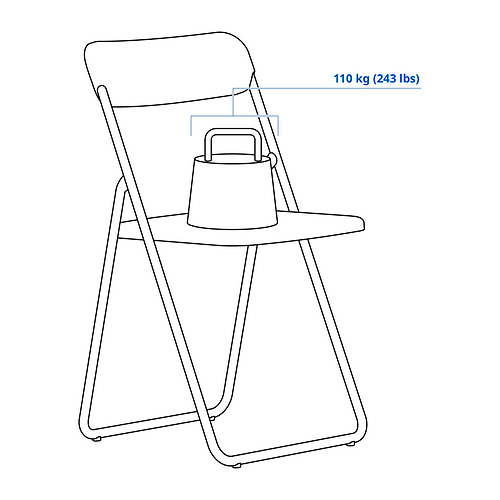 VIHALS Measurement Illustration