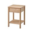 TONSTAD - meja samping tempat tidur, veneer kayu oak, 40x40x59 cm | IKEA Indonesia - PE922597_S2