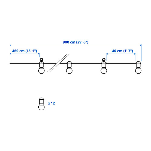 SVARTRÅ Measurement Illustration