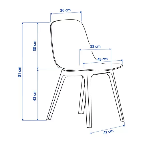 ODGER/VOXLÖV Measurement Illustration