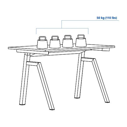 TROTTEN Measurement Illustration