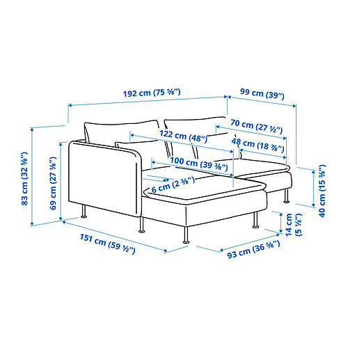 SÖDERHAMN Measurement Illustration