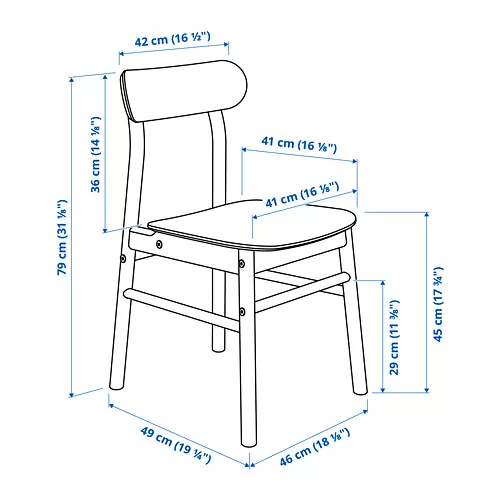 RÖNNINGE/LISABO Measurement Illustration