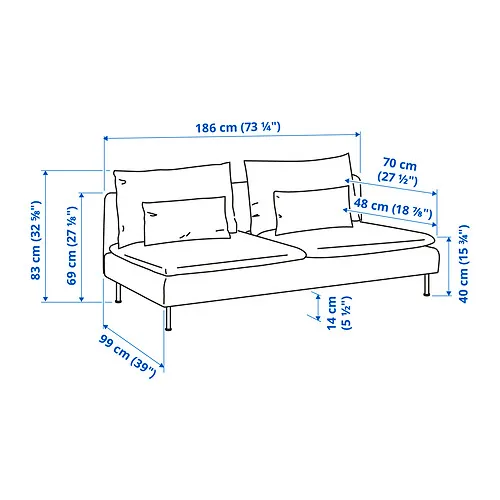 SÖDERHAMN Measurement Illustration