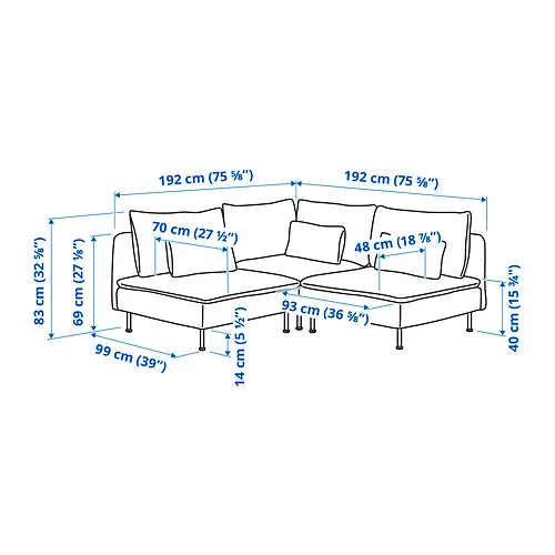 SÖDERHAMN Measurement Illustration