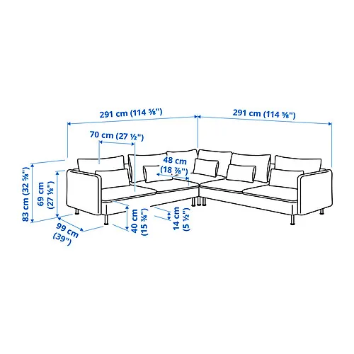 SÖDERHAMN Measurement Illustration