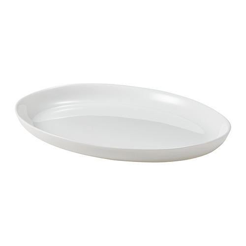 OFTAST plate