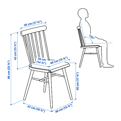 HÖGVED/NÄSINGE Measurement Illustration