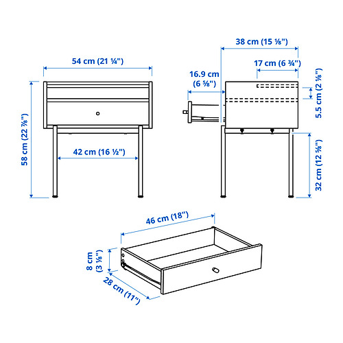 RÅDMANSÖ Measurement Illustration