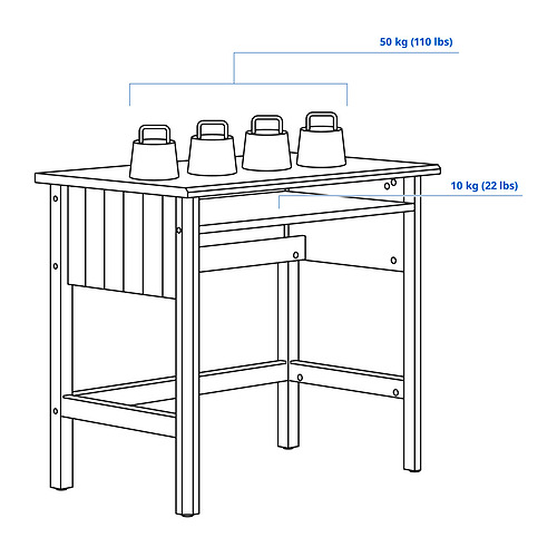 BRYTNING Measurement Illustration