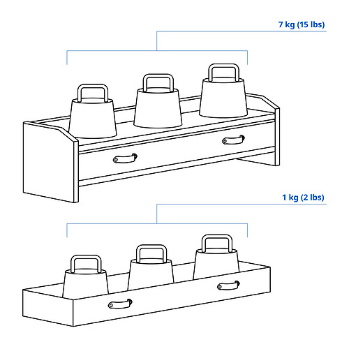 BRYTNING Measurement Illustration