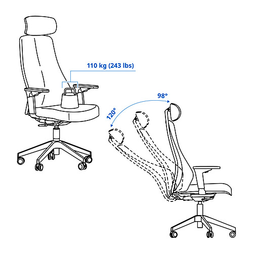 MATCHSPEL Measurement Illustration