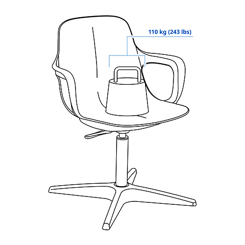 ODGER Measurement Illustration