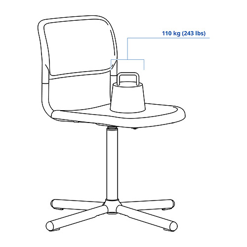 SMÄLLEN Measurement Illustration