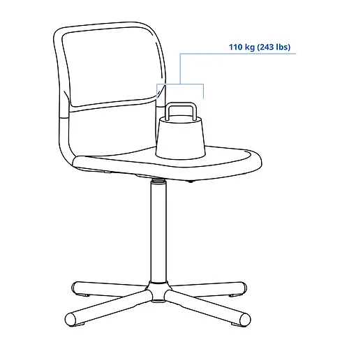 SMÄLLEN Measurement Illustration