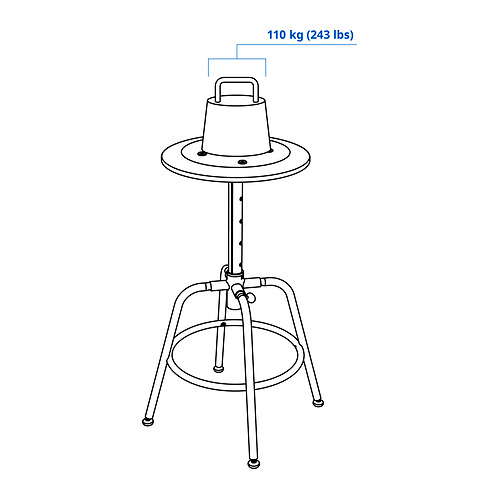 KULLABERG Measurement Illustration